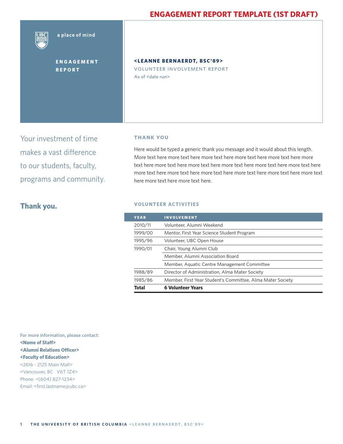 Template Volunteer Reportjeffrey Hsu – Issuu Regarding Volunteer Report Template