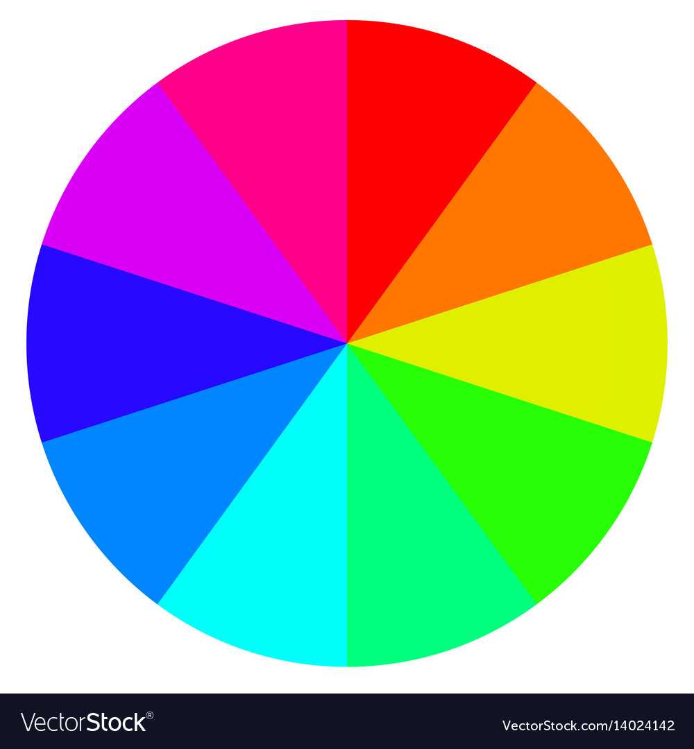 Template Wheel Fortune Color Palette Within Blank Color Wheel Template