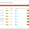 Test Execution Report In Test Result Report Template