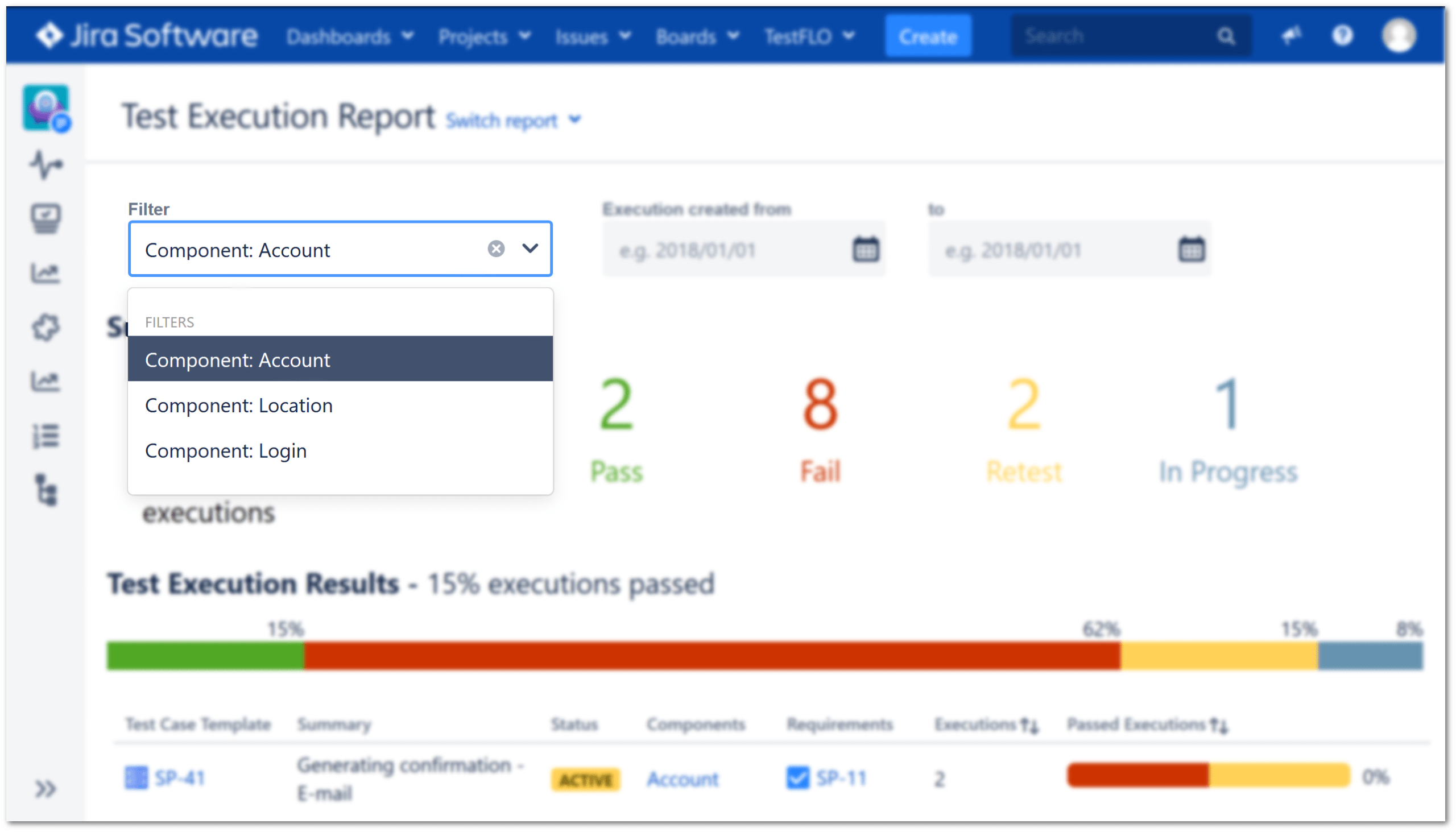 Test Execution Report Intended For Test Summary Report Template