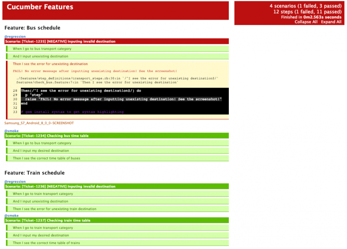 Testdevlab Manual & Automated Testing Report Examples Regarding Test Result Report Template