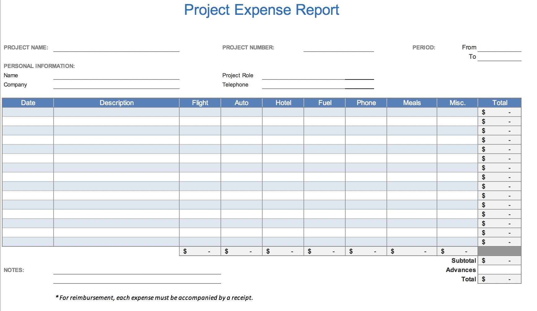 The 7 Best Expense Report Templates For Microsoft Excel Inside Company Expense Report Template