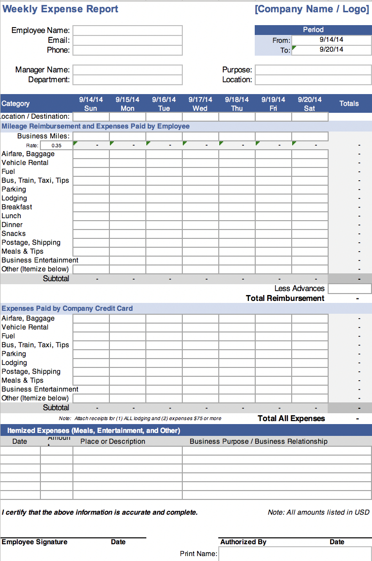 The 7 Best Expense Report Templates For Microsoft Excel Intended For Daily Expense Report Template