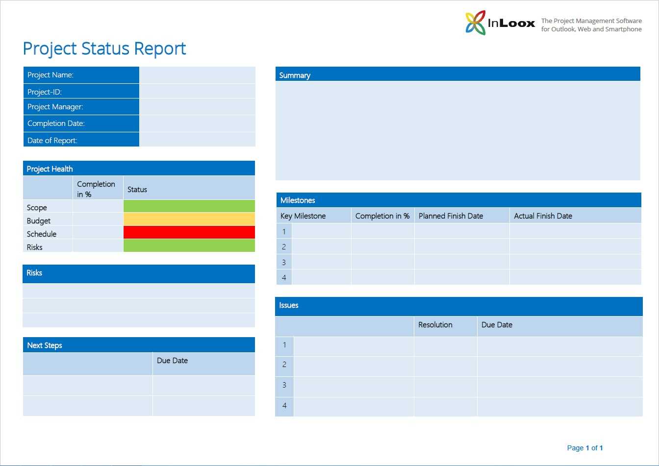 The Importance Of Project Status Reports – Inloox For One Page Project Status Report Template