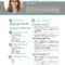 The Megan Resume Pertaining To Magazine Ad Template Word