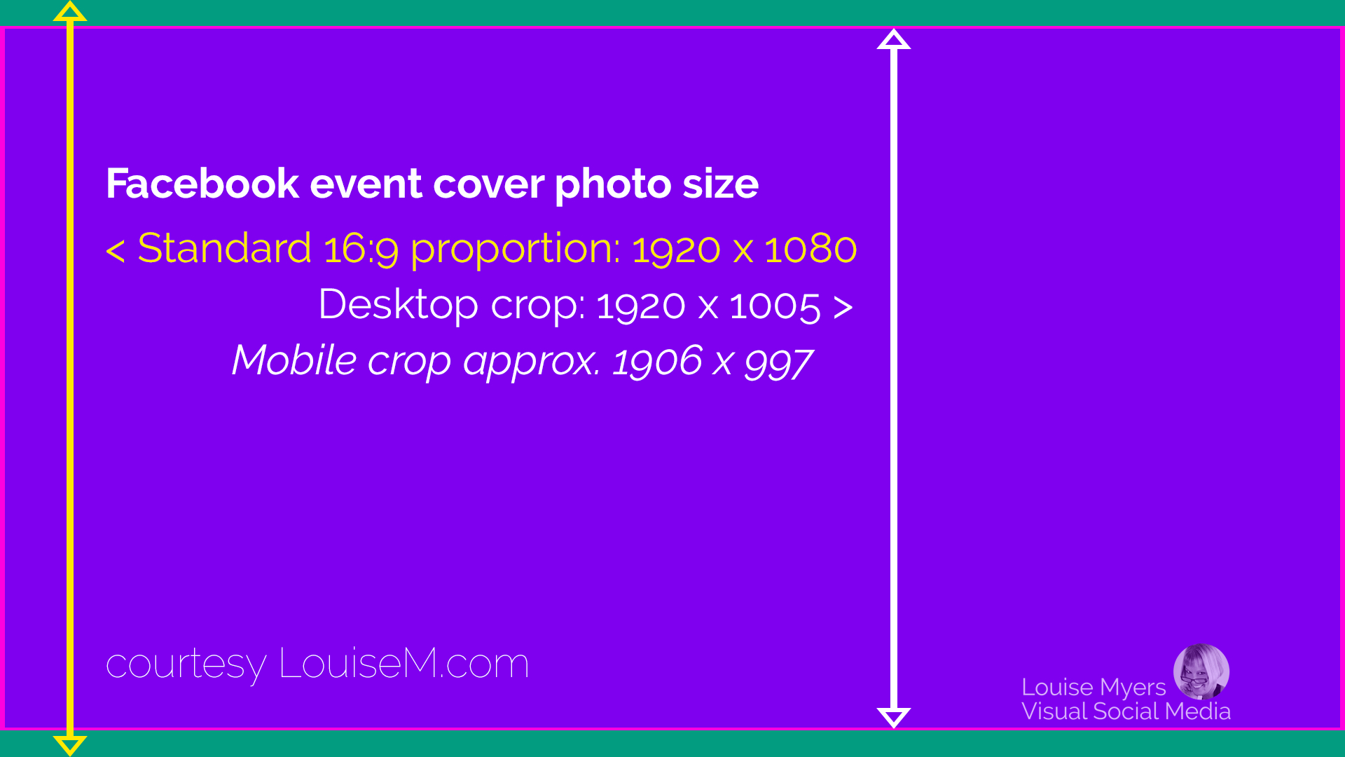 This Is The Best Facebook Event Image Size [2020 Update] Regarding Facebook Banner Size Template