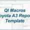 Toyota A3 Report Template In Excel Within A3 Report Template