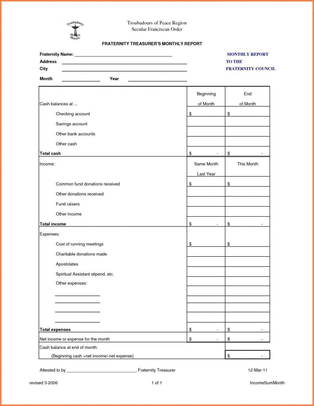 Treasurer Report Template Non Profit - Dalep.midnightpig.co Throughout Non Profit Treasurer Report Template