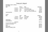 Treasurer S Report Agm Template - Calep.midnightpig.co pertaining to Treasurer&amp;#039;s Report Agm Template