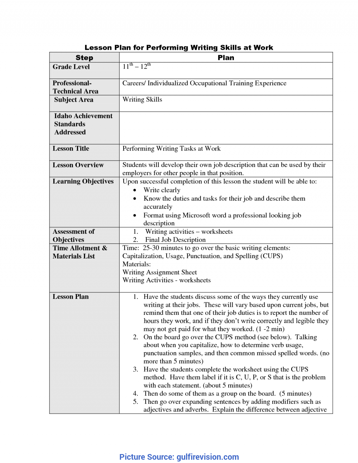 Typical How To Write A Teaching Plan Case Study Template Regarding Pupil Report Template