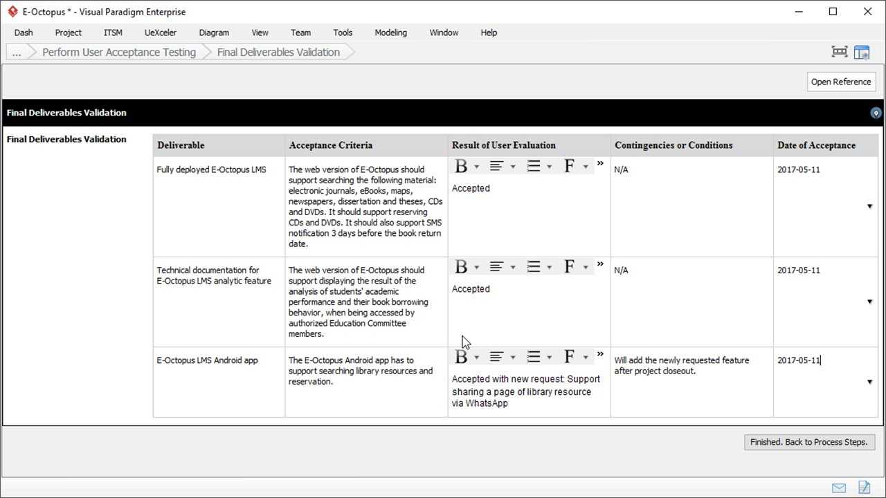 User Acceptance Report Template – Project Management Regarding Acceptance Test Report Template