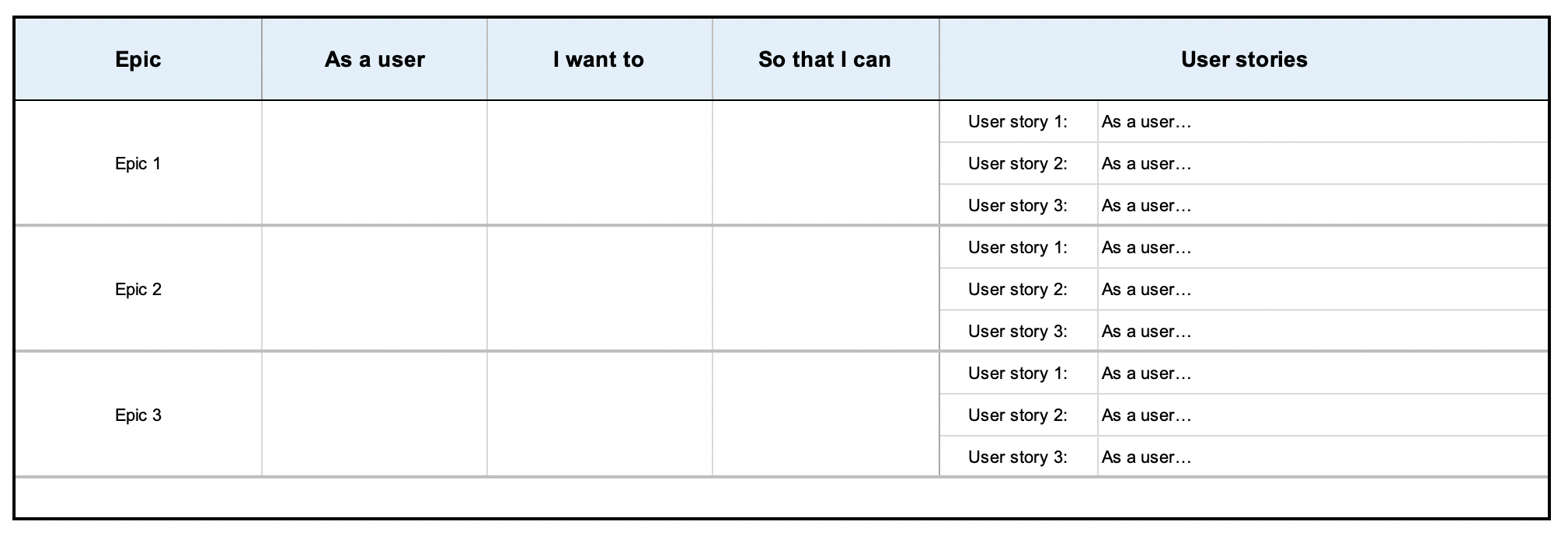 User Story Template Examples For Product Managers | Aha! Pertaining To User Story Template Word