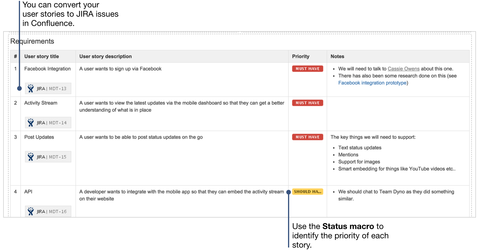 User Story Template Jira – Calep.midnightpig.co With User Story Template Word