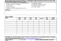 Vehicle Safety Checklist Word | Templates At for Vehicle Checklist Template Word