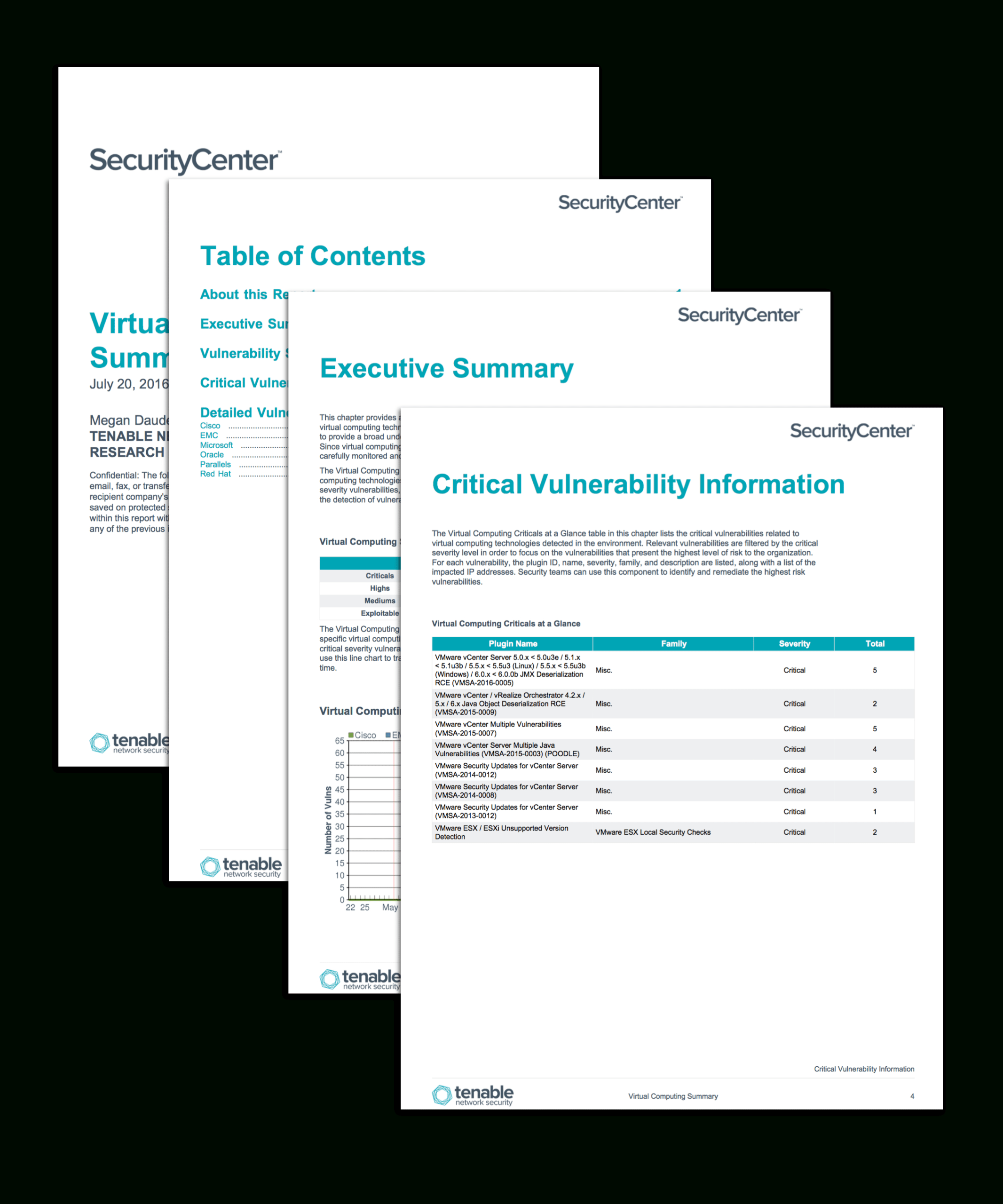 Virtual Computing Summary – Sc Report Template | Tenable® Throughout Implementation Report Template