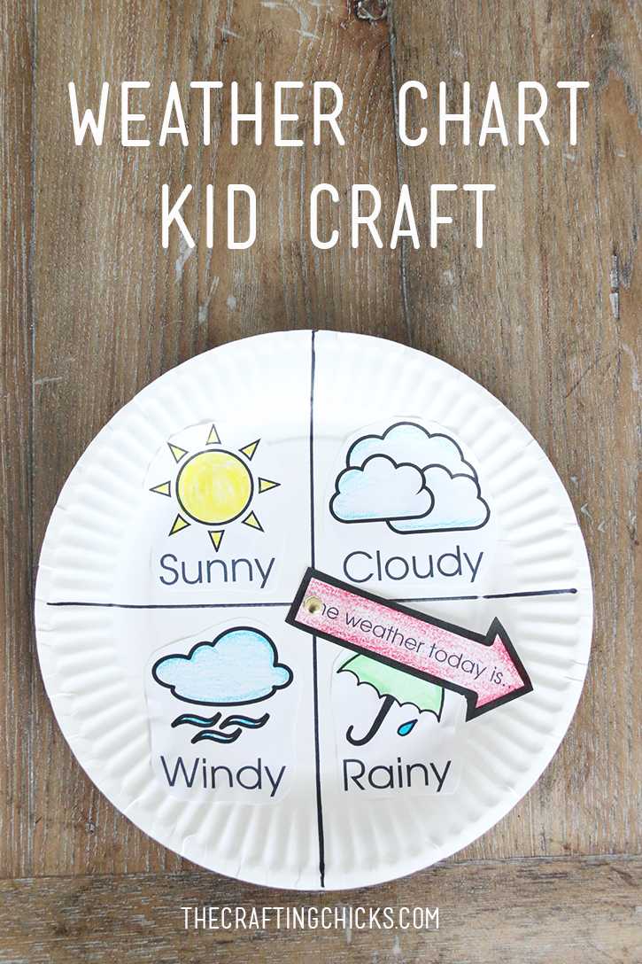 Weather Chart Kid Craft - The Crafting Chicks For Kids Weather Report Template