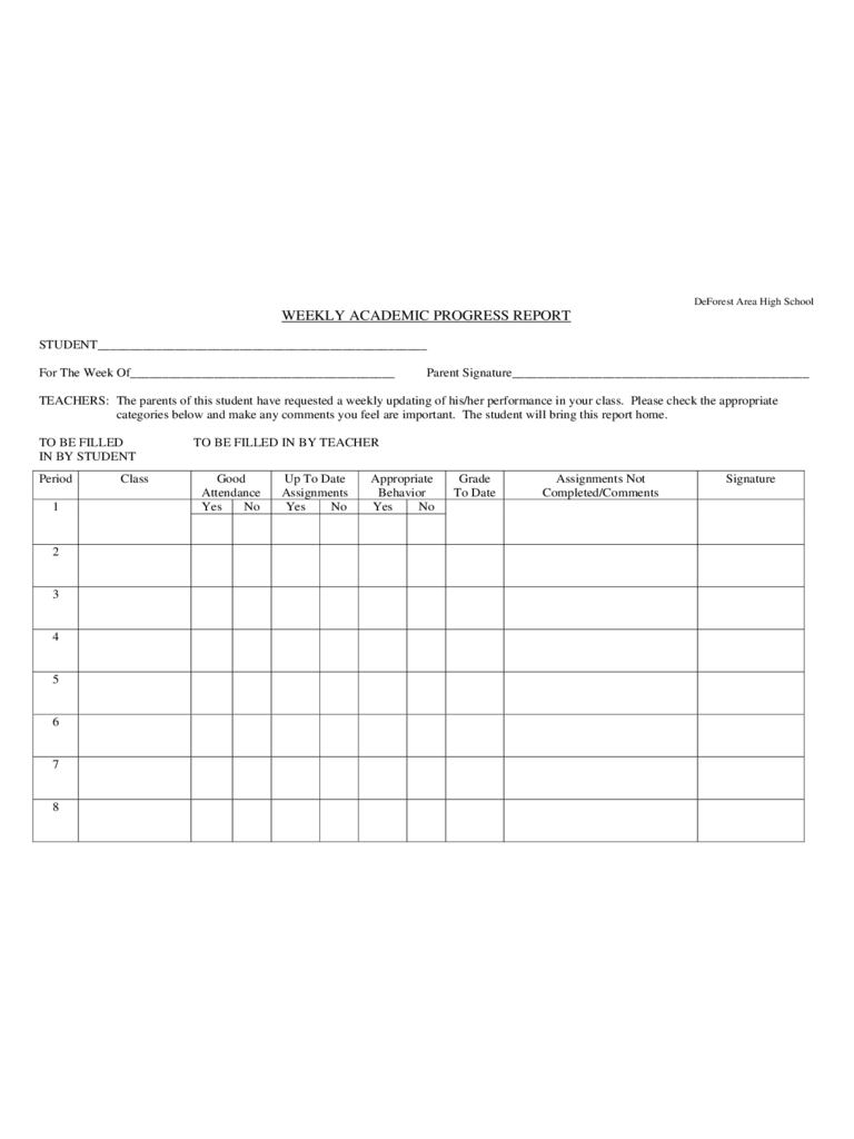 Weekly Progress Report Template – 3 Free Templates In Pdf Inside School Progress Report Template