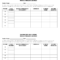Weekly Progress Report Template – 3 Free Templates In Pdf Intended For High School Progress Report Template