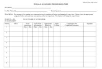 Weekly Progress Report Template - 3 Free Templates In Pdf throughout High School Progress Report Template