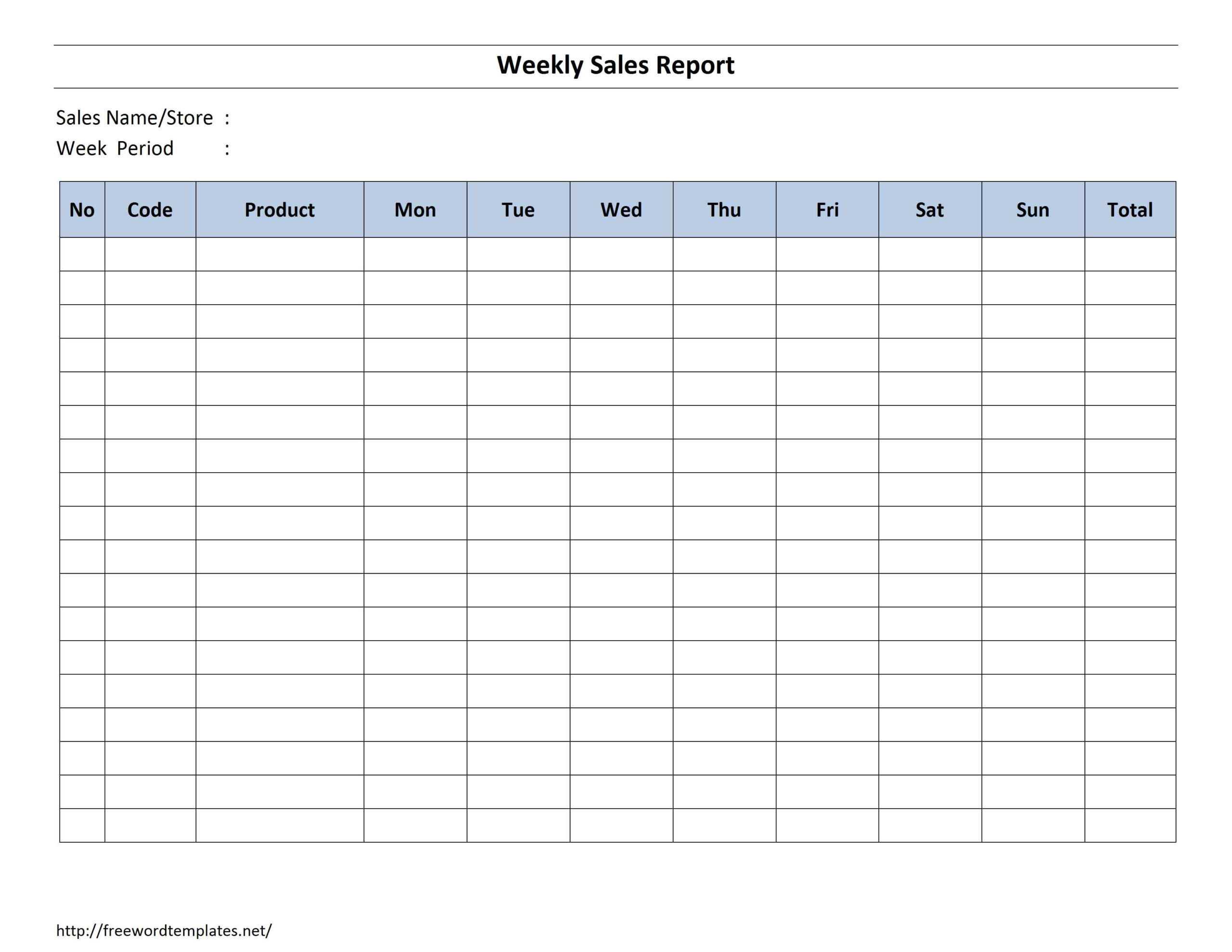 Weekly Sales Activity Report Template Sample Excel Format For Excel Sales Report Template Free Download