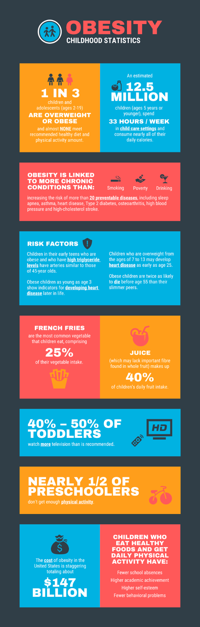 What Are The 9 Types Of Infographics? (+Infographic With 33 Up Label Template Word