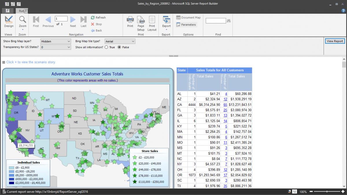 What Is Report Builder? | Ptr Inside Report Builder Templates