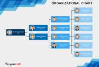 Word Organizational Chart Template - Calep.midnightpig.co in Org Chart Template Word