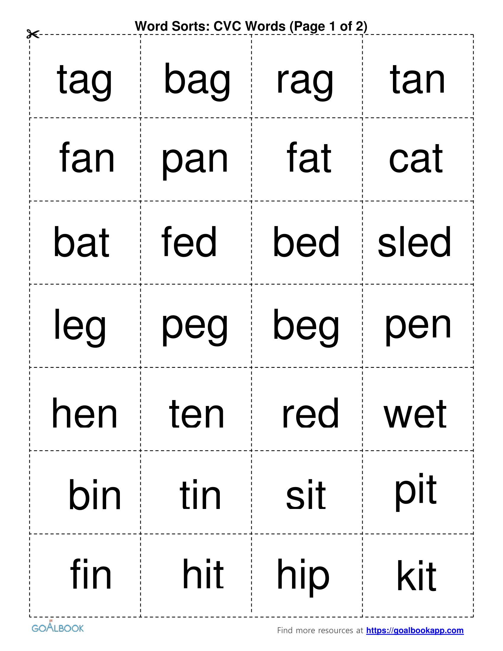 Word Sorts | Udl Strategies – Goalbook Toolkit With Words Their Way Blank Sort Template