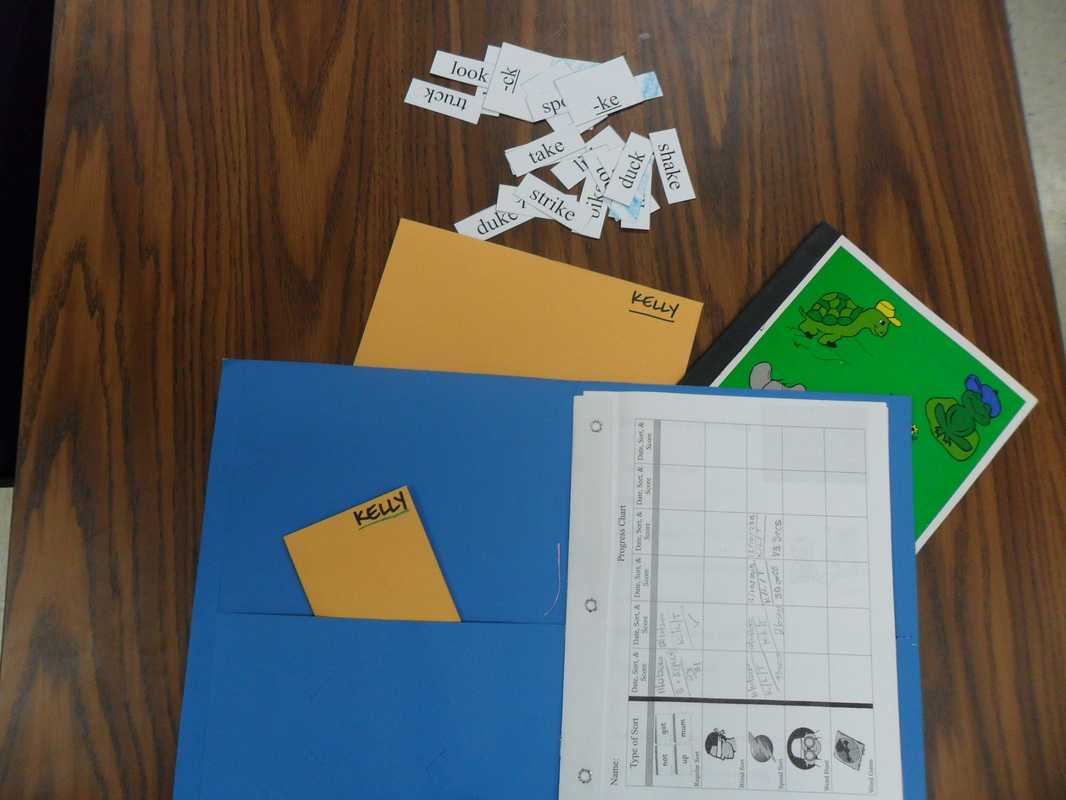 Words Their Way: Resources And Ideas - Ell Toolbox In Words Their Way Blank Sort Template