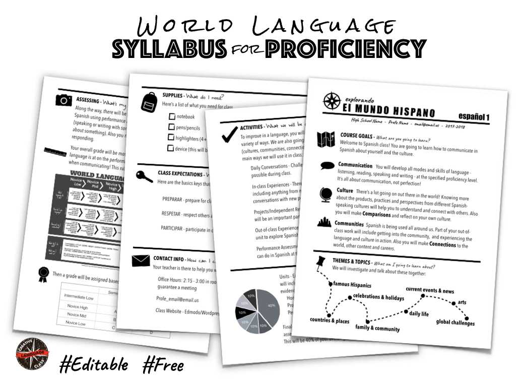 World Language Syllabus For Proficiency | Creative Language Within Blank Syllabus Template