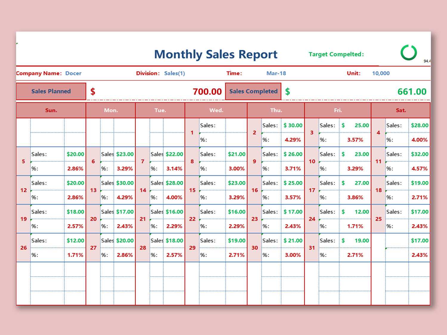 Wps Template - Free Download Writer, Presentation For Sale Report Template Excel