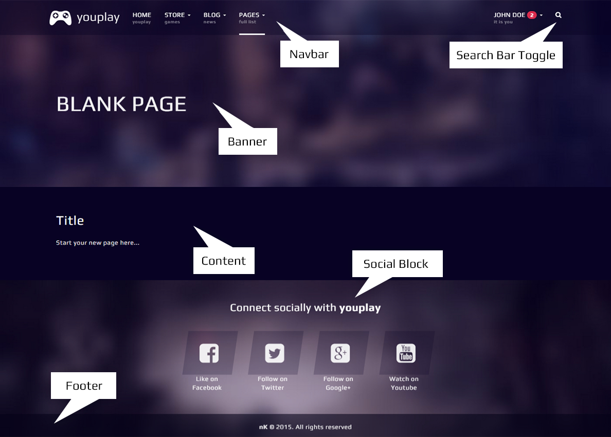 Youplay – Game Html5 Template Pertaining To Html5 Blank Page Template
