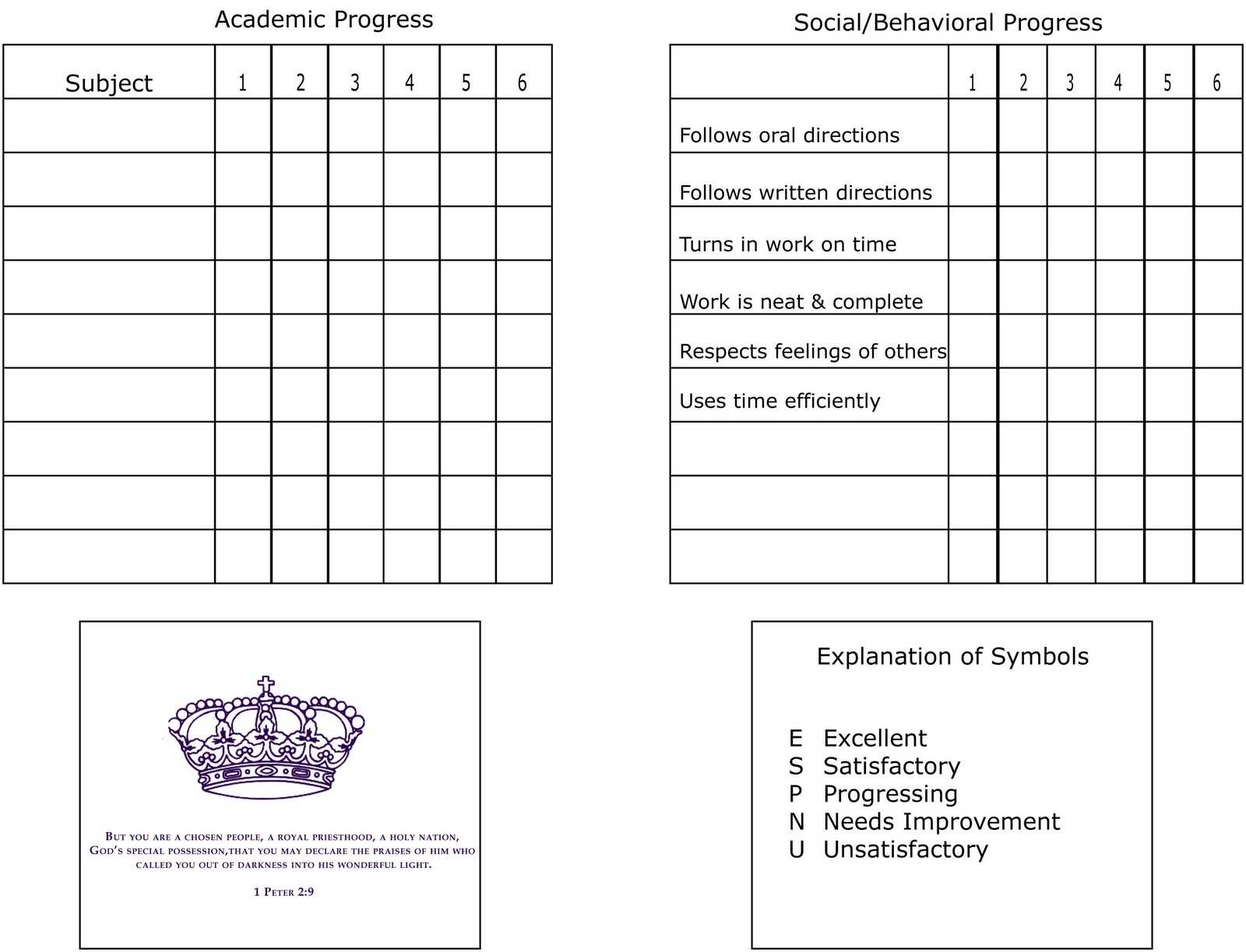 Zoo Internships: Homeschool Report Card Template With Homeschool Report Card Template Middle School
